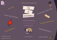 Matura podstawowa. In a nutshell. Słownictwo - Joanna Tomczuk - ebook
