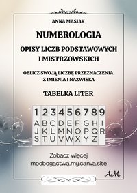 Numerologia Tabelka Liter  - Poznaj Swoje Liczby Przeznaczenia dla Imienia i Nazwiska - Anna Masiak - ebook
