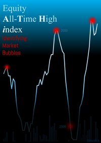 Equity All-Time High index - Darwish A. - ebook
