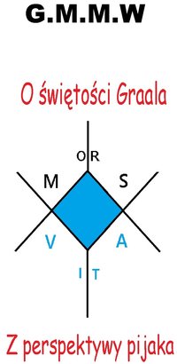O świętości Graala z perspektywy pijaka - Grzegorz Wylegała - ebook