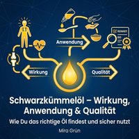 Schwarzkümmelöl – Wirkung, Anwendung & Qualität - Grun Mira Grun - audiobook