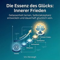 Die Essenz des Glucks - Innerer Frieden - Herwegh Urs Herwegh - audiobook