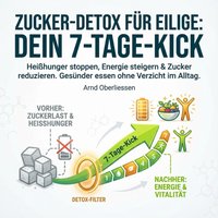 Zucker-Detox für Eilige - Dein 7-Tage-Kick - Oberliessen Arnd Oberliessen - audiobook