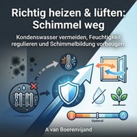 Richtig heizen & lüften - Schimmel weg - Boerenvijand A van Boerenvijand - audiobook
