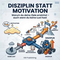 Disziplin statt Motivation - Publishing KW Publishing - audiobook