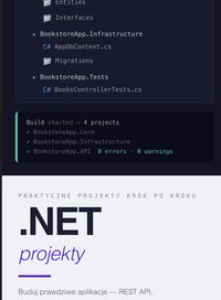 .Net Projekty Podstawy - Bruno Blonski - ebook