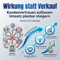 Wirkung statt Verkauf - Cristobal David Gil Cristobal - audiobook
