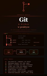 Git i GitHub w Praktyce - Bruno Blonski - ebook