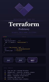 Terraform Podstawy - Bruno Blonski - ebook