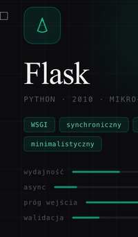 Flask/ Python Wprowadzenie - Bruno Blonski - ebook