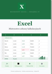Excel Mistrzostwo arkuszy kalkulacyjnych - Bruno Blonski - ebook