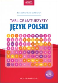 Język polski. Tablice maturzysty - Opracowanie zbiorowe - ebook