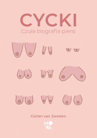 Cycki. Czuła biografia piersi - Corien Zweden - ebook