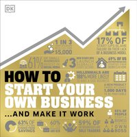 How to Start Your Own Business - Tina Stewart - audiobook