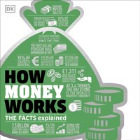 How Money Works - Walles Hamonde - audiobook