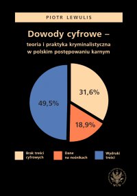 Dowody cyfrowe – teoria i praktyka kryminalistyczna w polskim postępowaniu karnym - Piotr Lewulis - ebook