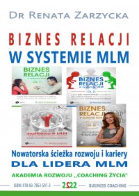 Nowatorska ścieżka rozwoju i kariery dla Lidera MLM. Biznes relacji w systemie MLM. Część 5. Pakiet 4 w 1