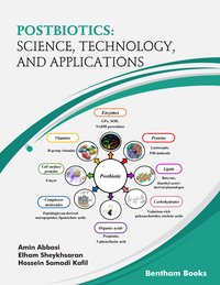 Postbiotics: Science, Technology, and Applications - Amin Abbasi - ebook