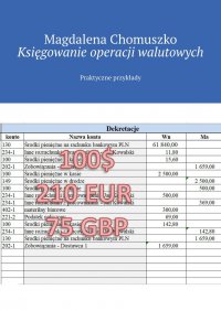 Księgowanie operacji walutowych - Magdalena Chomuszko - ebook