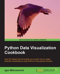 Python Data Visualization Cookbook - Igor Milovanovic - ebook