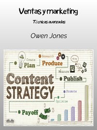 Ventas Y Marketing - Owen Jones - ebook