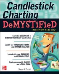 Candlestick Charting Demystified [DRM] - Wayne A. Corbitt - ebook