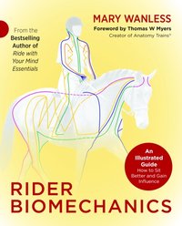 Rider Biomechanics [DRM] - Mary Wanless - ebook