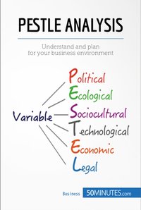 PESTLE Analysis [DRM] - 50minutes - ebook