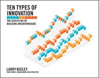Ten Types of Innovation [DRM] - Brian Quinn - ebook