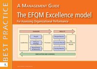 EFQM excellence model for Assessing Organizational Performance [DRM] - Chris Hakes - ebook