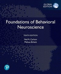 Foundations of Behavioral Neuroscience, Global Edition [DRM] - Melissa A. Birkett - ebook