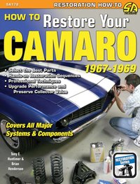 How to Restore Your Camaro 1967-1969 [DRM] - Tony Huntimer - ebook