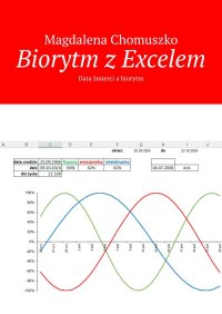 Biorytm z Excelem - Magdalena Chomuszko - ebook