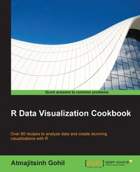 R Data Visualization Cookbook - Atmajitsinh Gohil - ebook
